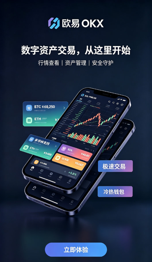行情分析与下单交易教程配图
